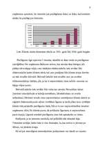 Referāts 'Darba vadīšana uzņēmumā "Balticom"', 9.