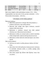 Referāts 'Darba vadīšana uzņēmumā "Balticom"', 15.