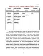 Referāts 'Valsts budžets', 13.