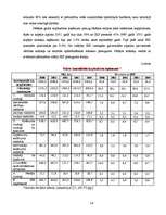 Referāts 'Valsts budžets', 14.