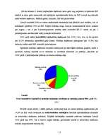 Referāts 'Valsts budžets', 15.