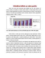 Referāts 'Valsts budžets', 21.