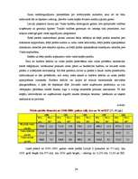 Referāts 'Valsts budžets', 24.