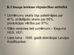 Referāts 'Kārļa Ulmaņa ietekme ekonomikā', 20.