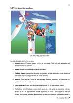 Referāts 'Elektrība un jaunas tās ieguves iespējas', 17.