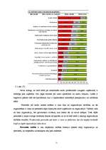 Referāts 'Latvijas kadru politikas virzieni valsts ekonomiskās attīstības kontekstā', 11.