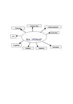 Referāts 'Sabiedrisko attiecību uzņēmumu auditorijas', 5.