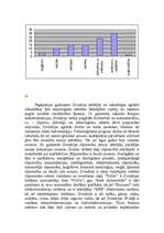 Referāts 'Zviedrija', 6.