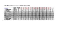 Konspekts '7.laboratorijas darbs datormācībā ekonomistiem RTU', 4.