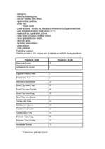 Referāts 'Ķēdes viesnīcas "Radisson SAS"', 12.