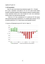 Referāts 'Latvijas ekonomikas problēmas pēc neatkarības atgūšanas', 20.