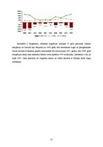 Referāts 'Latvijas ekonomikas problēmas pēc neatkarības atgūšanas', 22.