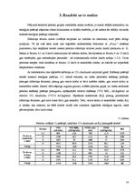 Referāts 'Roku vēzēšanas ietekme uz cilvēka organisma enerģijas patēriņu slodzes laikā', 18.