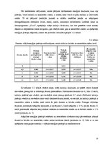Referāts 'Roku vēzēšanas ietekme uz cilvēka organisma enerģijas patēriņu slodzes laikā', 19.