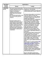 Konspekts 'Ilgtspējīgas attīstības principi', 1.