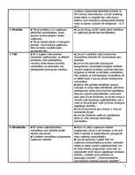 Konspekts 'Ilgtspējīgas attīstības principi', 2.