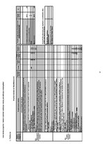 Referāts 'Projekta pieteikums ES struktūrfondu valsts atbalsta programmai "Atbalsts nodarb', 1.