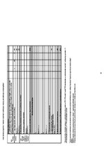 Referāts 'Projekta pieteikums ES struktūrfondu valsts atbalsta programmai "Atbalsts nodarb', 2.