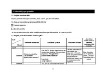 Referāts 'Projekta pieteikums ES struktūrfondu valsts atbalsta programmai "Atbalsts nodarb', 14.