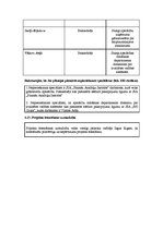 Referāts 'Projekta pieteikums ES struktūrfondu valsts atbalsta programmai "Atbalsts nodarb', 26.