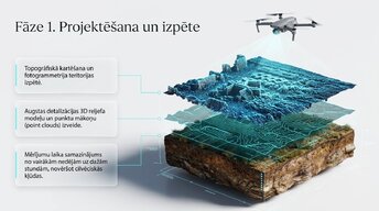 Prezentācija 'Dronu izmantošana būvniecības uzraudzībā un vadībā', 3.
