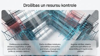 Prezentācija 'Dronu izmantošana būvniecības uzraudzībā un vadībā', 5.