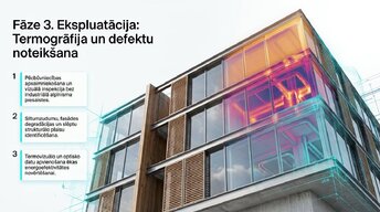 Prezentācija 'Dronu izmantošana būvniecības uzraudzībā un vadībā', 6.