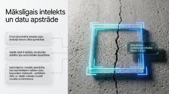 Prezentācija 'Dronu izmantošana būvniecības uzraudzībā un vadībā', 7.