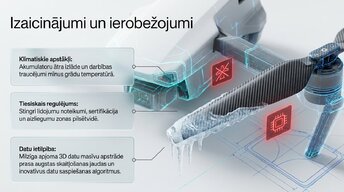 Prezentācija 'Dronu izmantošana būvniecības uzraudzībā un vadībā', 9.