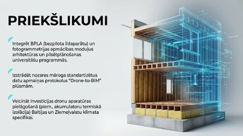 Prezentācija 'Dronu izmantošana būvniecības uzraudzībā un vadībā', 11.