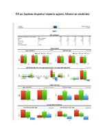 Konspekts 'Eiropas Savienībad tirzniecības apjoms ar Japānu', 2.