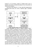 Referāts 'Vadītājs un viņa loma personāla vadīšanā', 14.