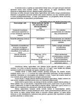 Referāts 'Betona pagatavošana un iestrādāšana', 4.