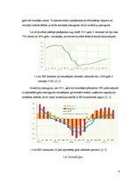 Referāts 'Latvijas tautsaimniecības struktūra un ekonomikas izaugsmes perspektīvas', 9.