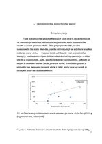 Referāts 'Latvijas tautsaimniecības struktūra un ekonomikas izaugsmes perspektīvas', 15.