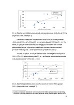 Referāts 'Latvijas tautsaimniecības struktūra un ekonomikas izaugsmes perspektīvas', 16.
