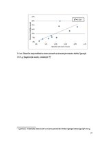 Referāts 'Latvijas tautsaimniecības struktūra un ekonomikas izaugsmes perspektīvas', 17.