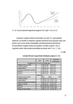 Referāts 'Latvijas tautsaimniecības struktūra un ekonomikas izaugsmes perspektīvas', 20.