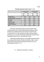 Referāts 'Latvijas tautsaimniecības struktūra un ekonomikas izaugsmes perspektīvas', 24.