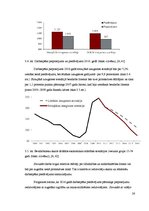 Referāts 'Latvijas tautsaimniecības struktūra un ekonomikas izaugsmes perspektīvas', 26.