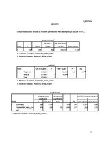 Referāts 'Latvijas tautsaimniecības struktūra un ekonomikas izaugsmes perspektīvas', 40.