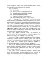 Prakses atskaite 'Prakses atskaite finanšu grāmatvedībā Pārtikas un veterinārajā dienestā', 44.