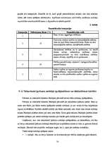 Prakses atskaite 'Prakses atskaite finanšu grāmatvedībā Pārtikas un veterinārajā dienestā', 54.