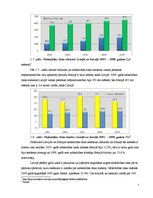 Konspekts 'Somijas sociālās ekonomikas apraksts', 7.