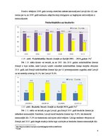 Konspekts 'Somijas sociālās ekonomikas apraksts', 9.