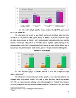 Konspekts 'Somijas sociālās ekonomikas apraksts', 15.