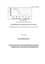 Diplomdarbs 'Naudas plūsmas metodes pielietošana darījumos ar nekustamām precēm', 11.