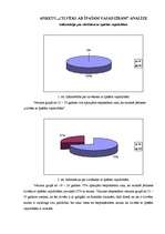 Referāts 'Cilvēki ar kustības traucējumiem un vides pieejamība Latvijā', 37.