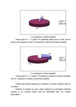 Referāts 'Cilvēki ar kustības traucējumiem un vides pieejamība Latvijā', 42.