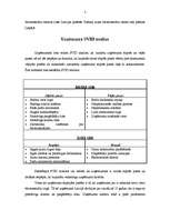 Konspekts 'Uzņēmuma SVID analīze', 2.